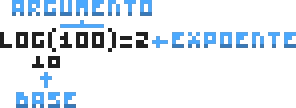 logaritmo pixel-art